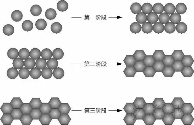 防腐公司 涂料_涂料用的防腐剂_涂料用乳液和涂料、塑料用聚合物分散体白点温度和最低成膜温度的